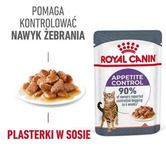 Royal Canin Appetite Control Care karma mokra w sosie dla kotów dorosłych, domagających się jedzenia saszetka 85g