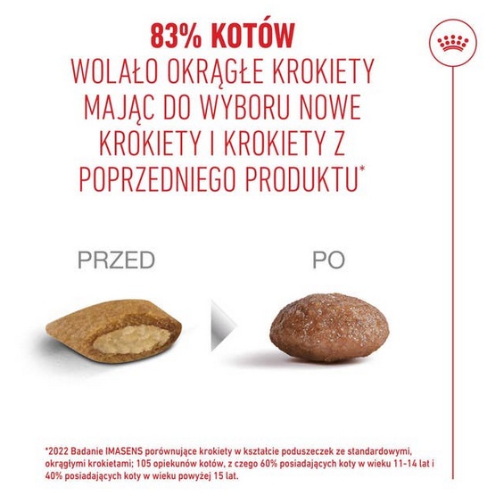 Royal Canin Ageing +11 Sterilised karma sucha dla kotów dojrzałych, sterylizowanych 2kg - Image 4
