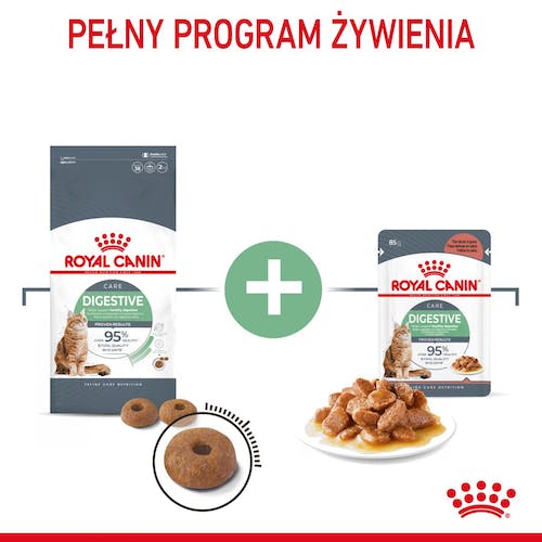 Royal Canin Digestive Care karma sucha dla kotów dorosłych, wspomagająca przebieg trawienia 2kg - Image 5