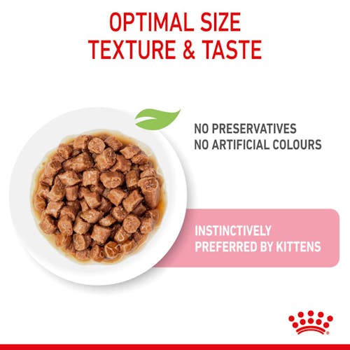 Royal Canin Kitten w sosie karma mokra dla kociąt do 12 miesiąca życia saszetka 85g - Image 3